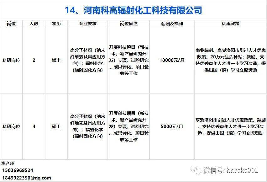 2021息县人口_2021息县人民医院及第一医疗健康服务集团招聘75人公告