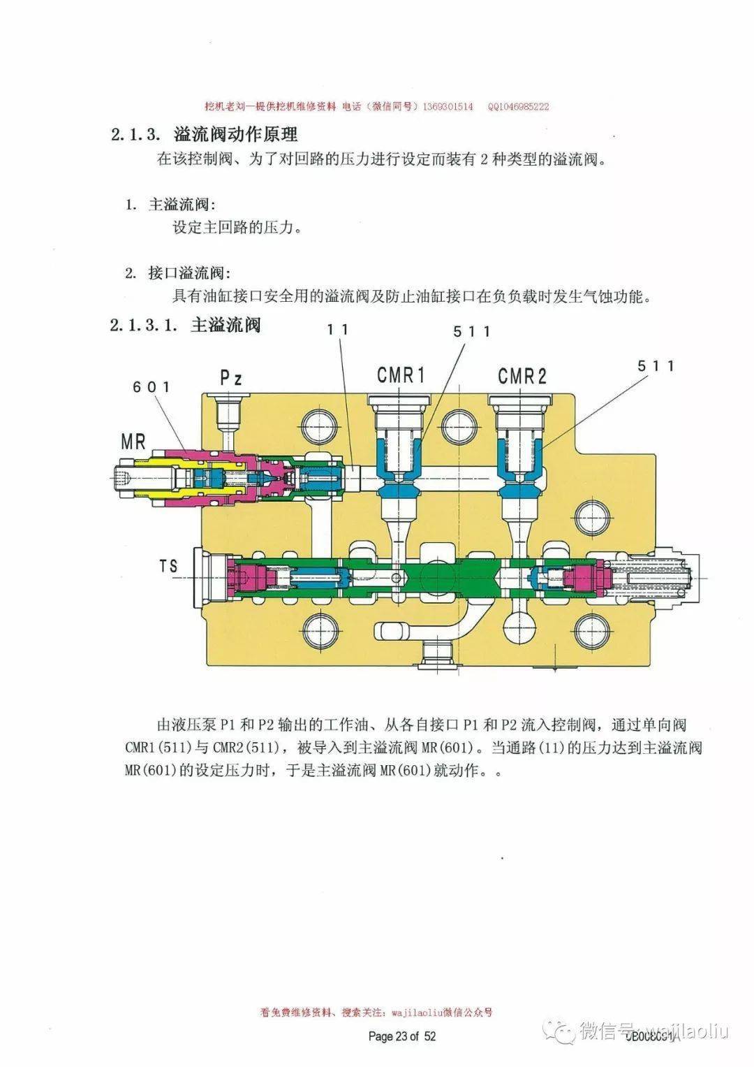 川崎液压系统kmx15ra主控阀液压系统挖机做动作时各个阀芯工作原理