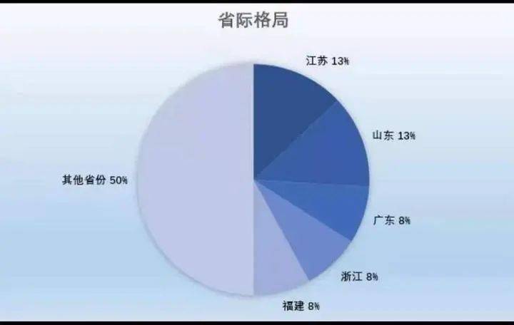 综合gdp最强城市排名_北京强于上海,深圳强于广州,我国15强城市综合经济实力排名情况