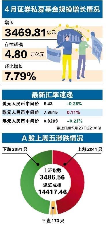 深圳新西兰gdp_中国史上最强合并 一举垄断98 市场份额,创始人一夜身价翻10番(3)