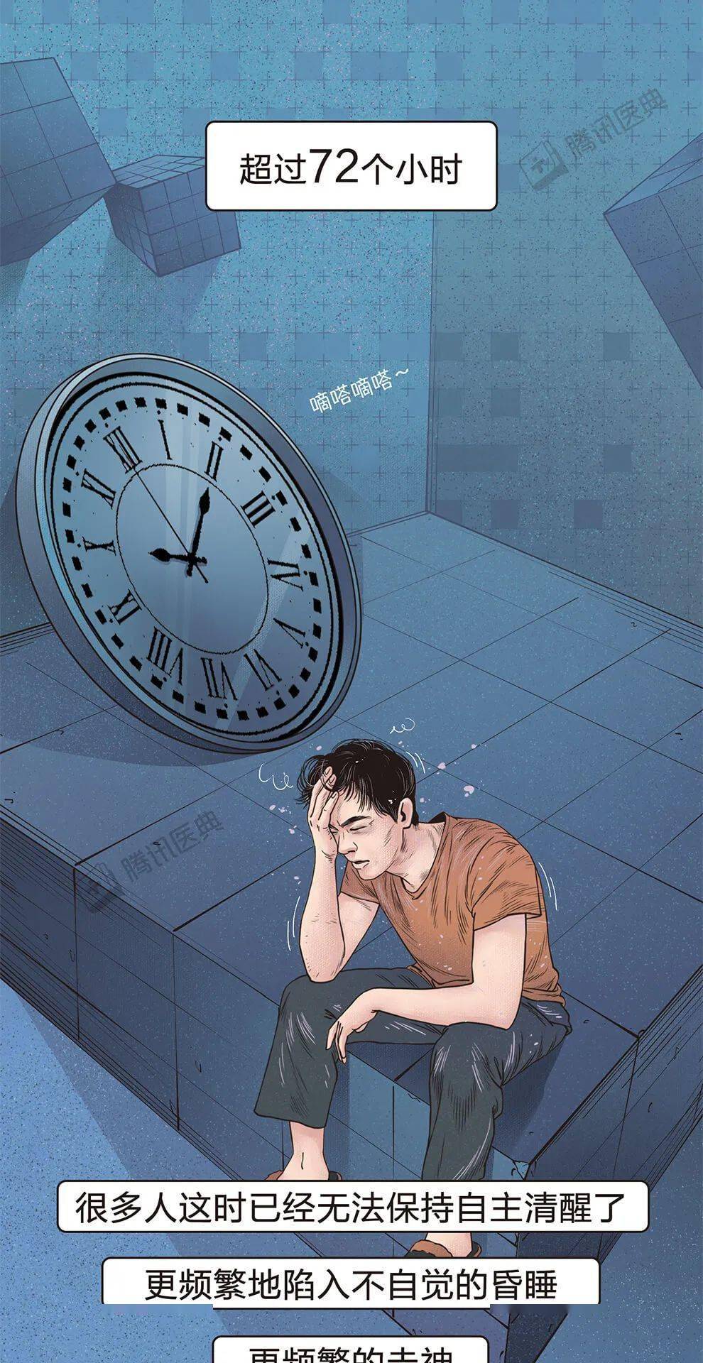 人如果一直不睡觉,几天后会死?