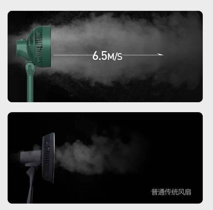 空气|观方出品 | 在家享受360°自然风，竟然只要199？！