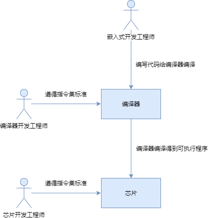 3dff9ad54d1548638ae6768bb9a6dd78.png