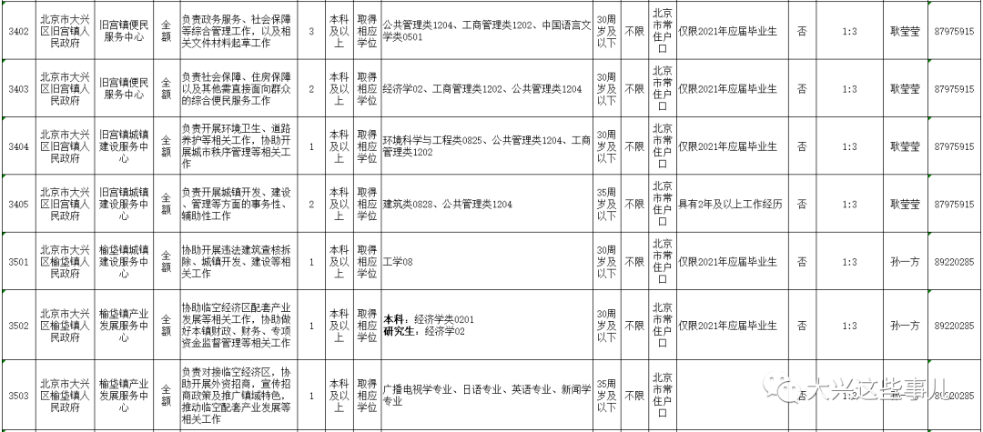 延庆人口2021_来了,2021延庆中小学招生入学政策32问(3)