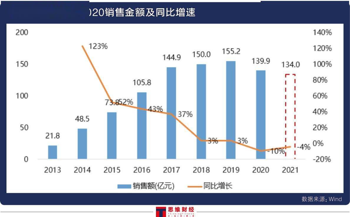 湖北中烟给东西湖增加GDP_新华网湖北频道(3)