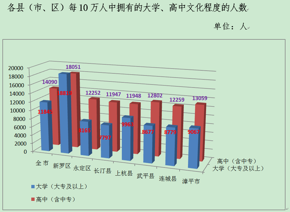 全球人口男女比例_丁学良 过年了,着急他人的新娘难题丨学术观察