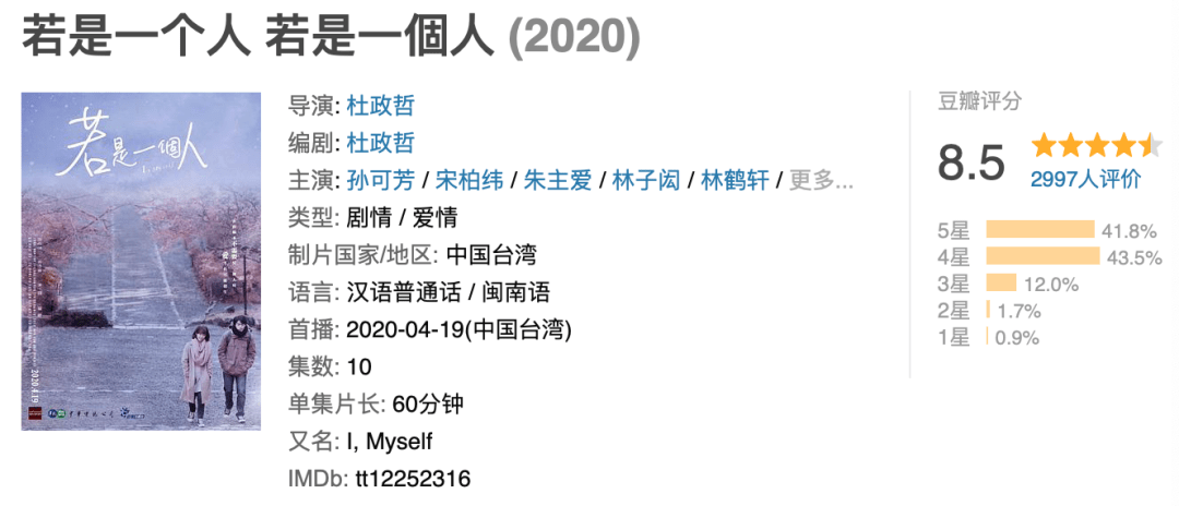 毫无甜度,这剧凭什么让人觉得温暖治愈?
