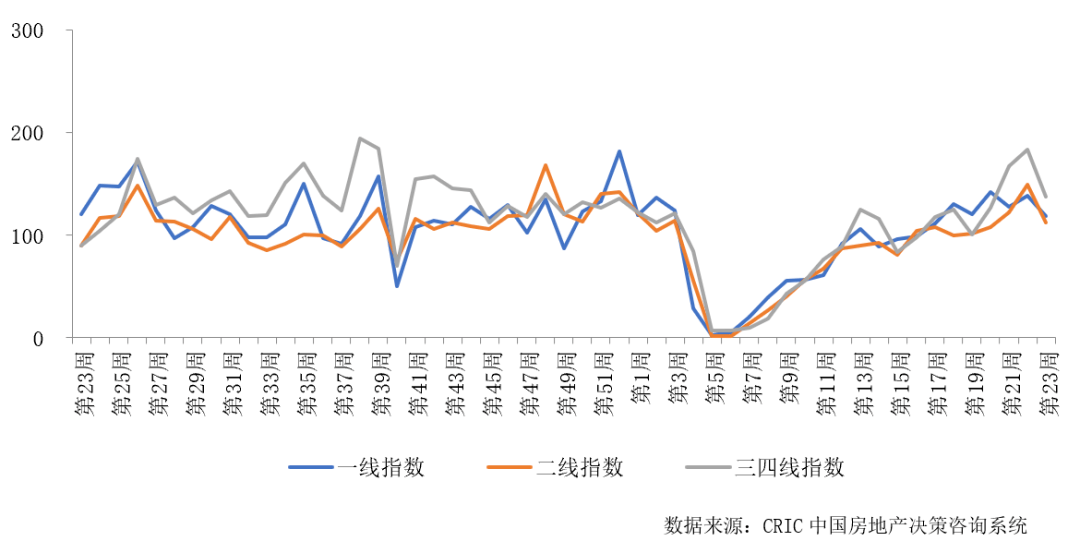 湖州人口数量_2017年浙江湖州常住人口299.5万 出生人口3.1万 附图表(2)