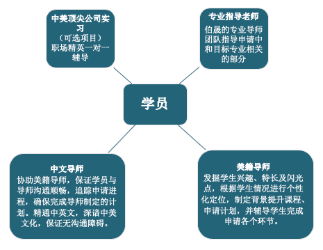 d7a83074b845476eb5fd0ab0931ac4a6.png