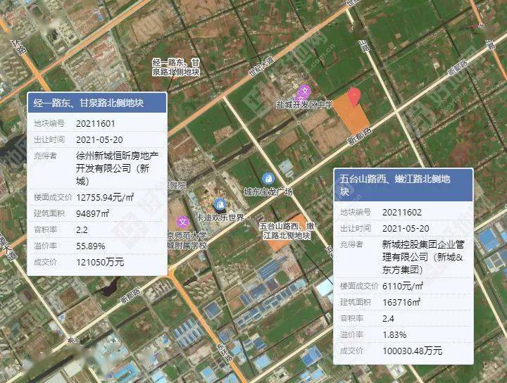 盐城亭湖GDP_江苏13个市对比图,看完笑痴了 大家竟然这样看江苏各地