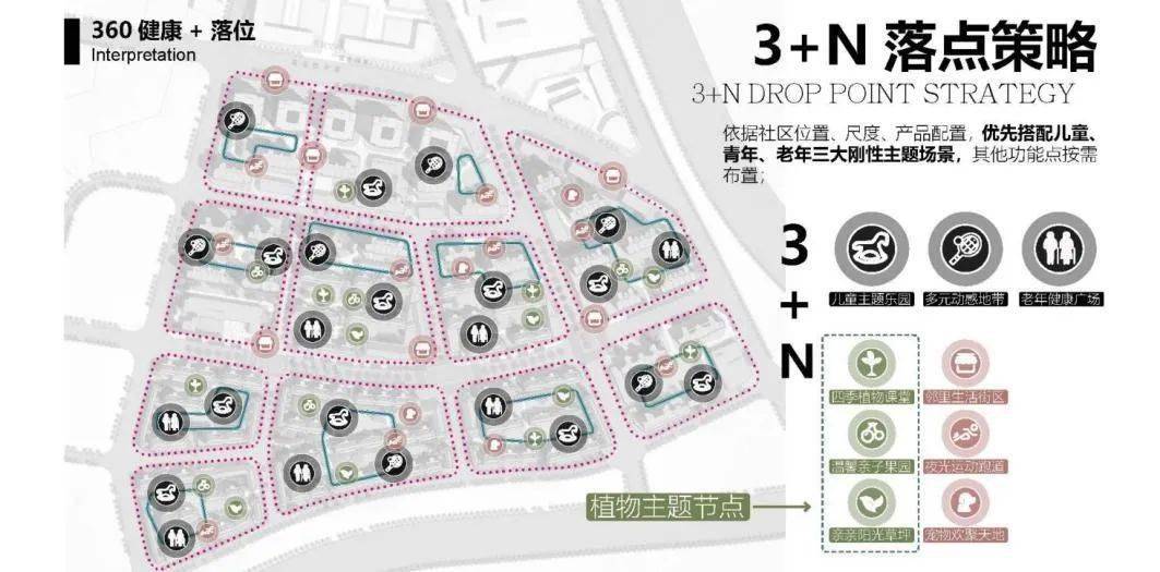 大连西关街道路规划图片