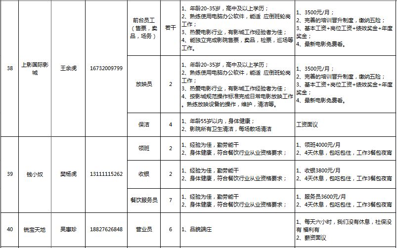 2021年淮安市各地区gdp_芜湖与淮安的2021年前三季度GDP来看,两者排名如何(3)