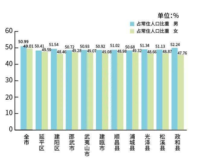 甘谷县人口最新数据_甘谷县社会人员普通话水平测试即将开始