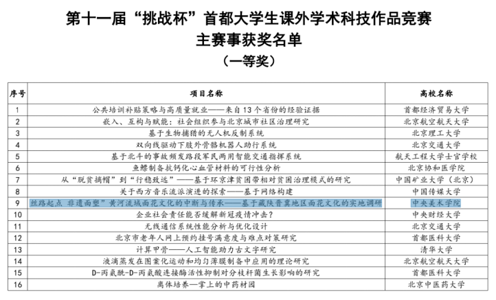 7212d9be58a74a2db54884e92d0432d3.png