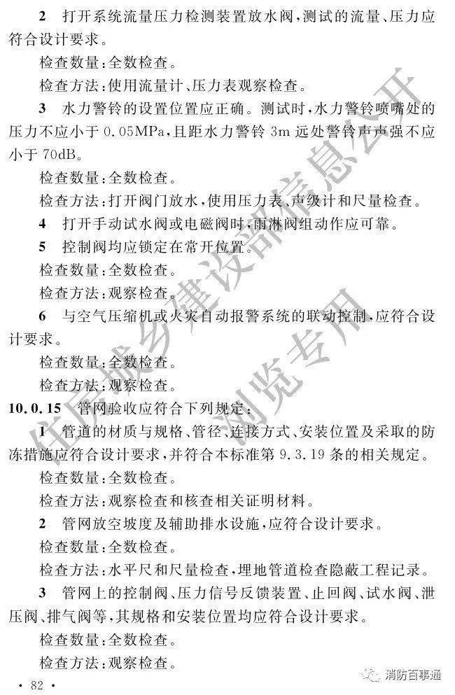 GB50151 2021 10 1 gb50151-2021-10-1