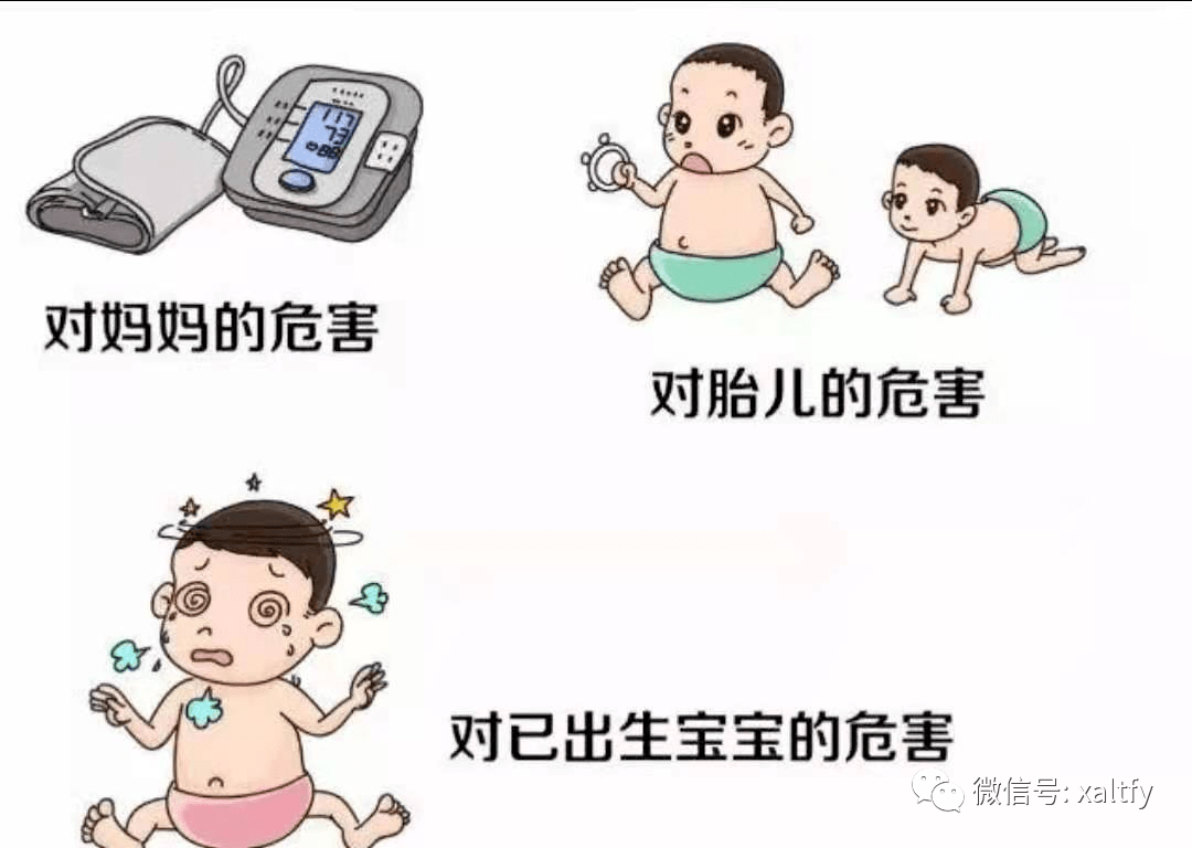 妊娠期糖尿病的危害_胎儿