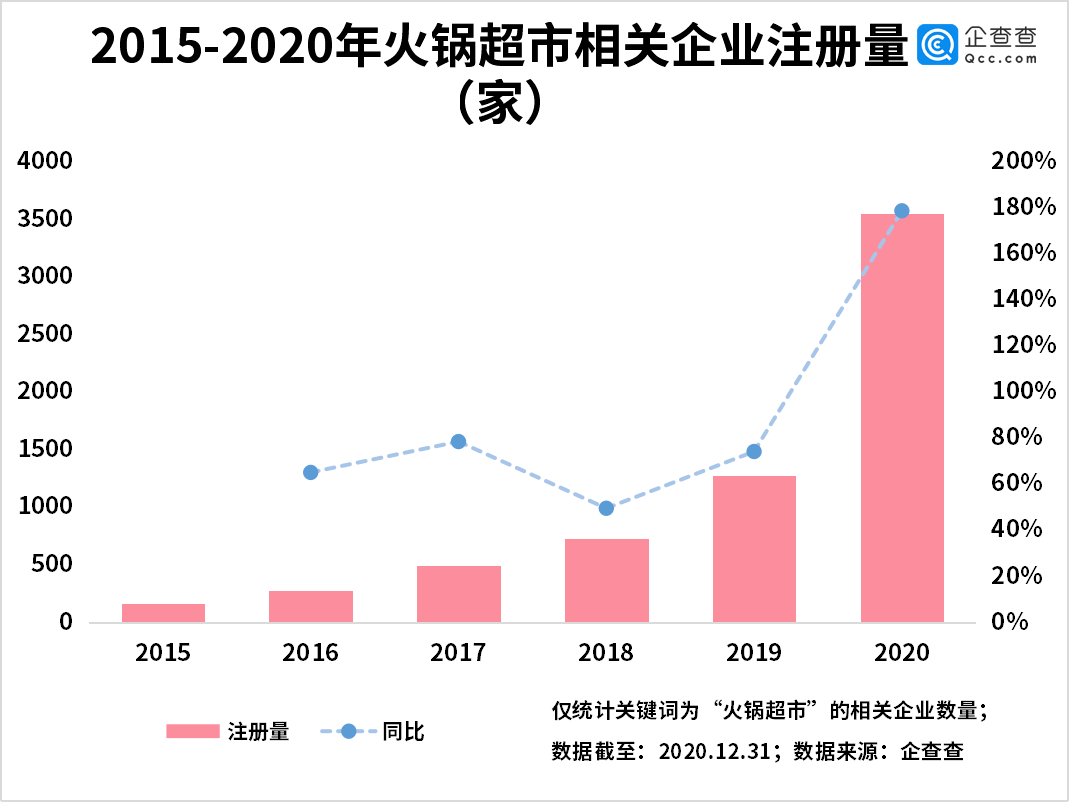 卖地到底和GDP有没有联系_一砖一瓦建成万家灯火