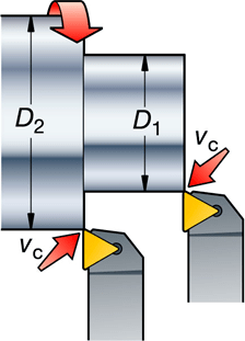 啥是线速度 b9ad949c26a84a79890f2bce72e8fb77.png