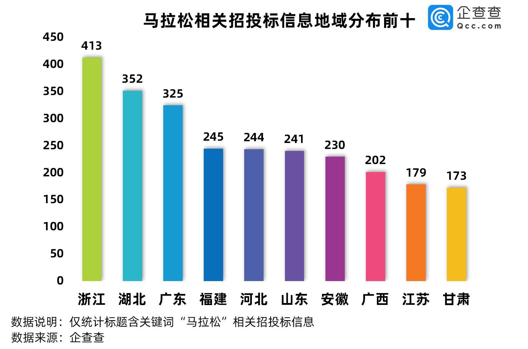 肇东2021年gdp500亿_西北名城GDP不到2000亿,卖房却超500亿,房价涨幅全国第一(3)