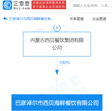 d15959048f7b4b98b2de9cfc95e970fd.png
