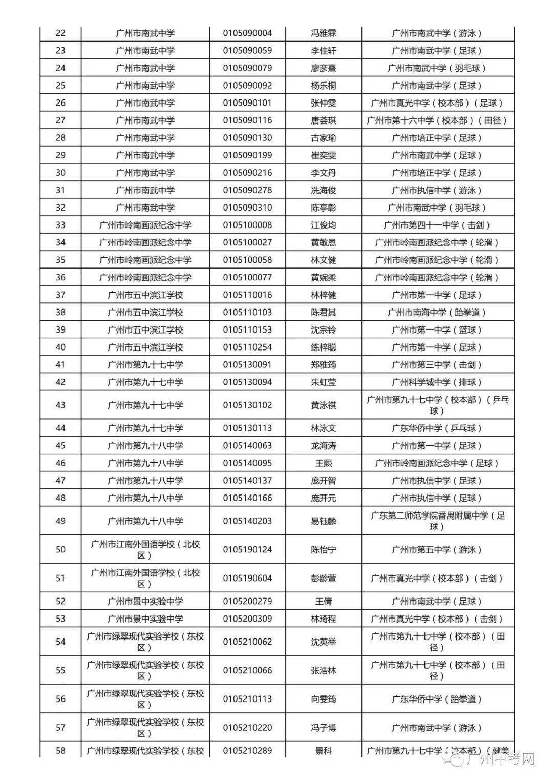 十三水有几种称呼 e669fd267532452c94e9b4917e198e99.jpeg