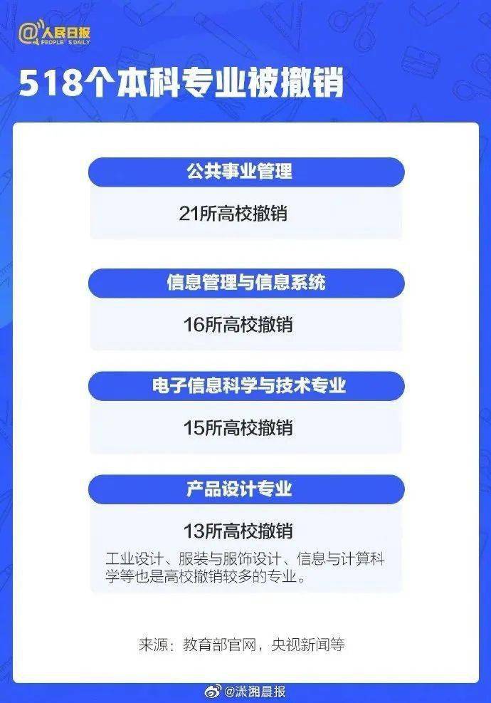 如皋和如东gdp比较_2020年GDP百强县排名,如东排这个位置(3)