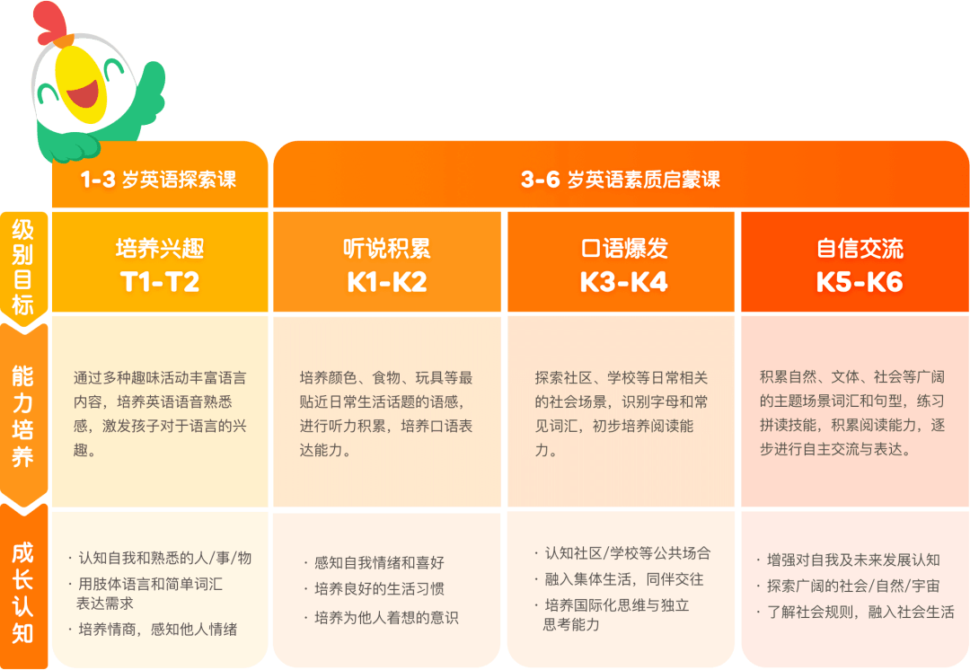 如何快速提升认知水平 0e6c758e98be4333b51ca7be209a9bb5.png