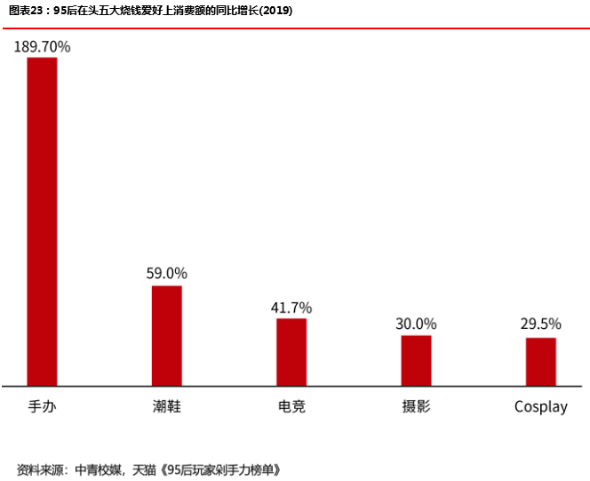 下一个十年gdp增速_11年7次跑输欧美股市 2020年,A股结构牛能否延续(2)