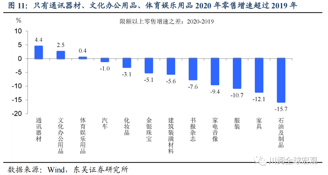 日本gdp2020国内消费占比_千万不要定居日本 不然你会