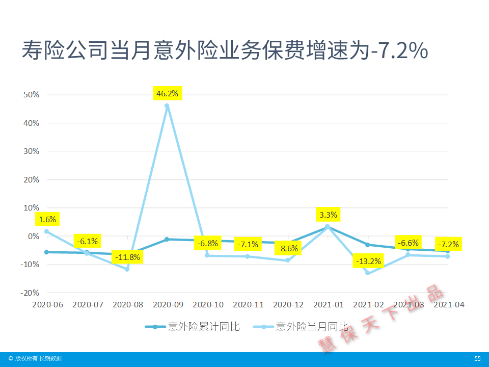 2021年4月份gdp总值_2021年4月份杭州市国民经济主要统计指标(3)