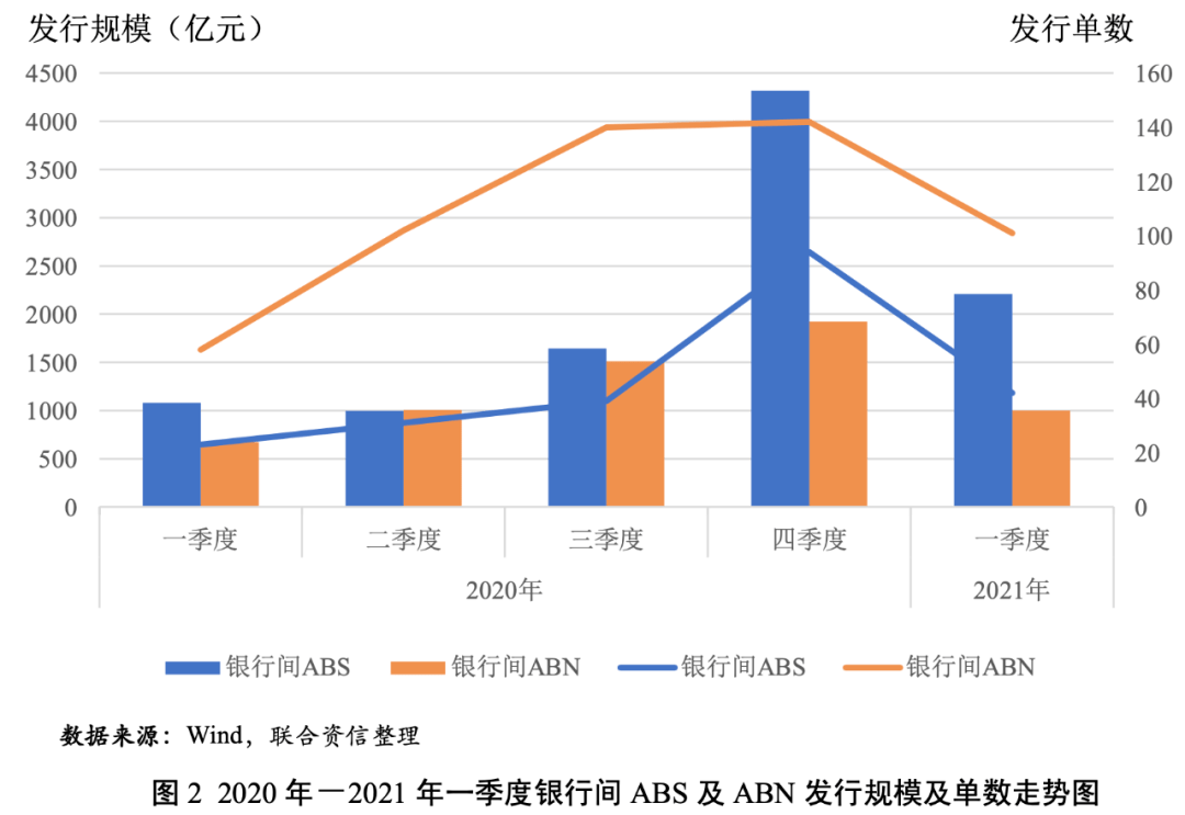 2021年第一季度龙岩市gdp_2021年一季度龙岩农业经济发展平稳(3)