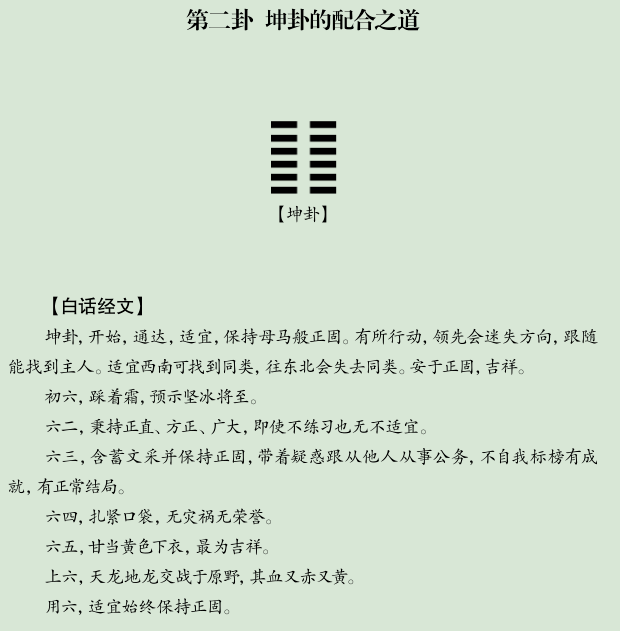 (国际易学联合会秘书长作序推荐)_经文