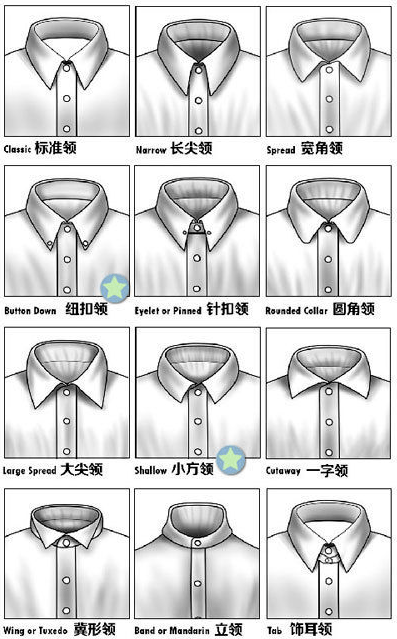 3件想买的短衬衫,每件都好气质 !