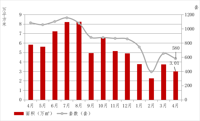 东莞市东坑镇2021年GDP增长_重磅丨又有11家企业签约落户东坑,总投资金额达33亿元