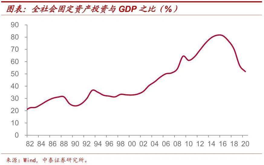 新兴经济体经济总量_新兴经济体图片(2)