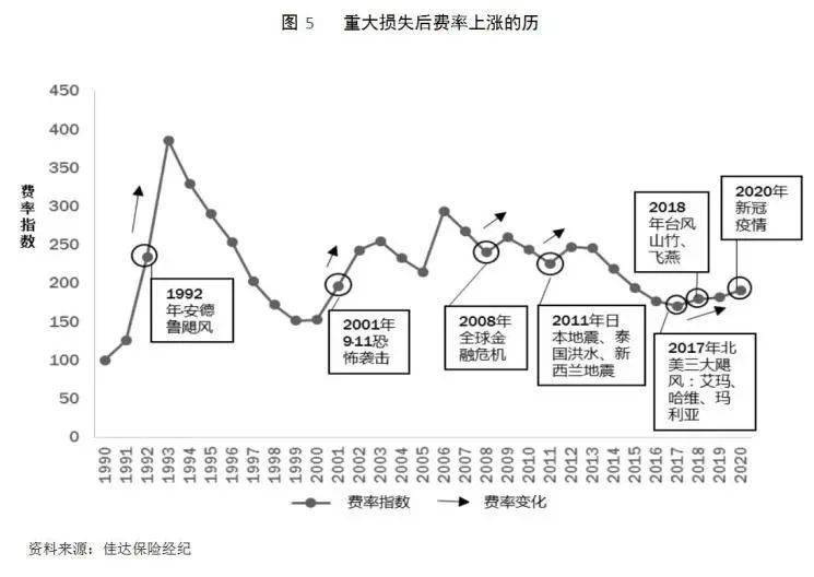 GDP对宏观教育的影响_展望本周美元宏观对黄金影响 劳动成本 GDP修正 物价(3)