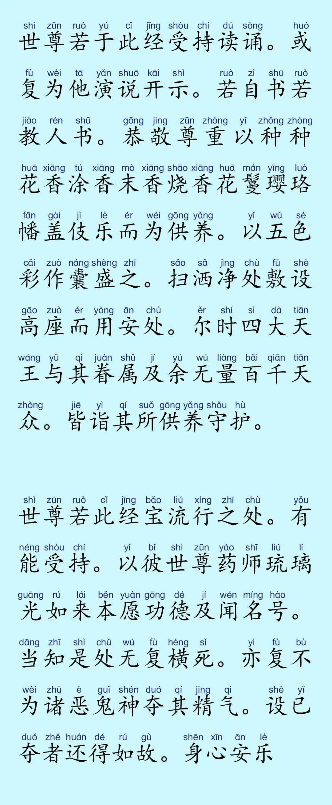 琉璃光药师佛本愿经图片