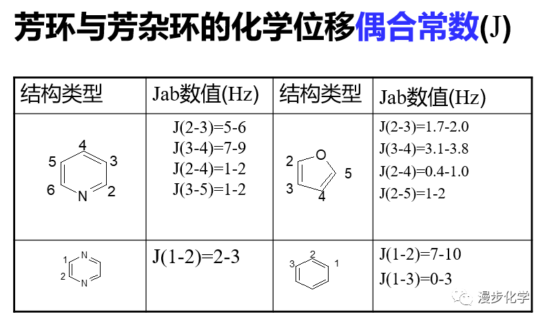 学唱简谱视频教程_童年简谱教唱视频