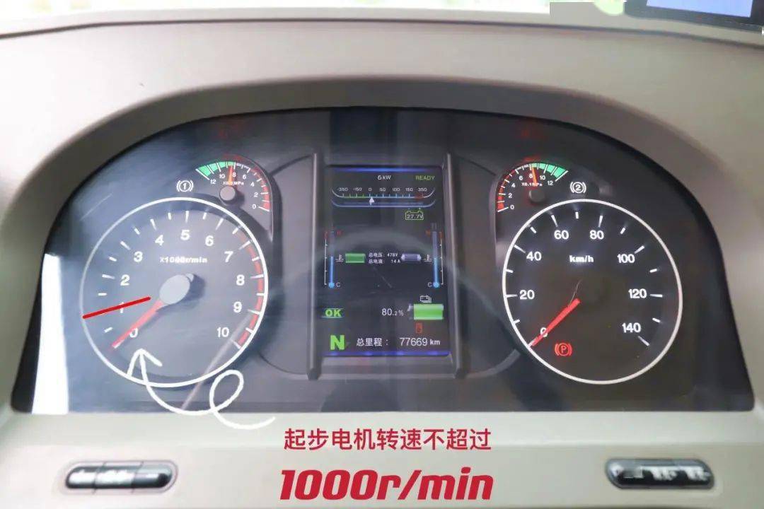 海格6米级起步用时3秒内,时速表显不超过15km/h,电机转速表显不超过