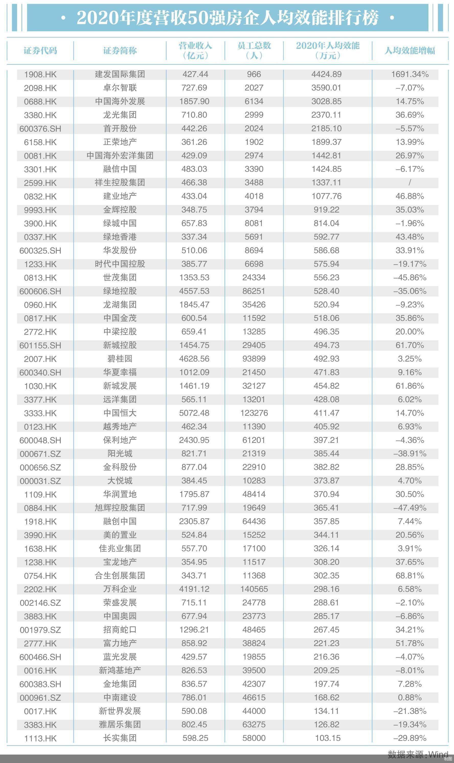 南康人口有多少2021年_南康人注意,今年种地有新政策 有这么多奖补你知道吗(3)