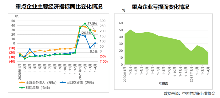 天台县2020年gdp情况_2020年度台州各县市区GDP排名揭晓 你们区排第几(3)