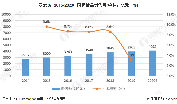 温江人口2021多少人口_2021中国人口大迁移报告 从城市化到大都市圈化(2)