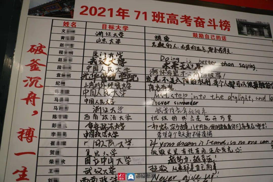 记录了班级内每一位同学高考目标和高考宣言 其中不乏浙江大学,山东