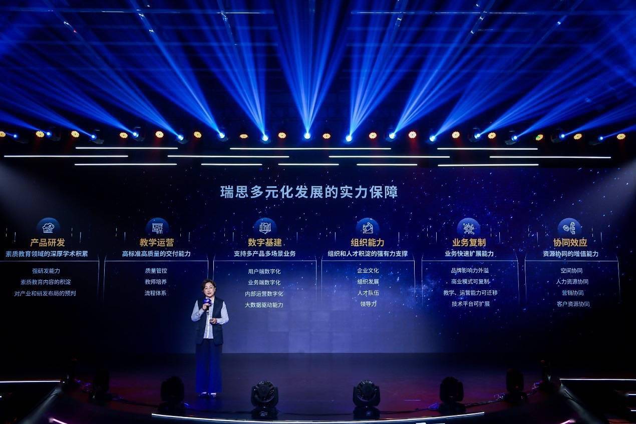 (瑞思教育coo邰慧发表重要演讲)针对升级后的新品牌课程体系,瑞思教育