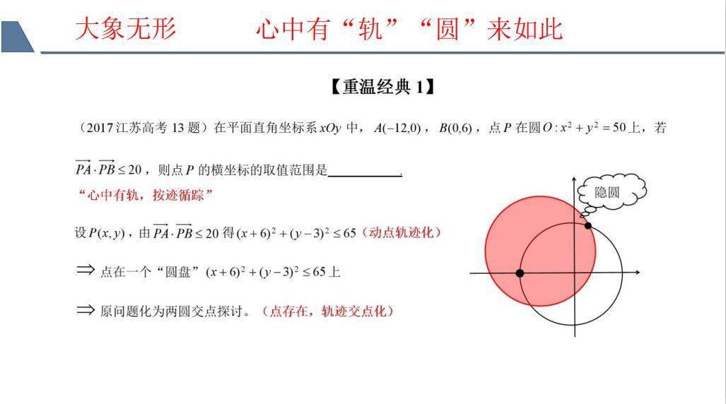 板跨中三分之一范围搭接怎么理解_梁跨中三分之一图解