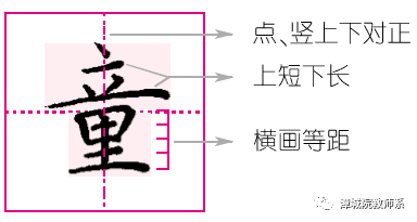浴墨林之风 专注汉字 童 柳 作品