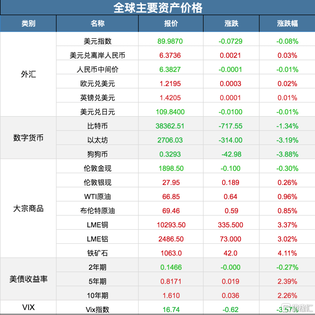 綦江不算万盛的GDP_廉江到重庆的火车到到不到綦江停车去万盛