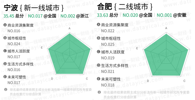 忻州gdp历年_2016 2020年忻州市地区生产总值 产业结构及人均GDP统计(2)