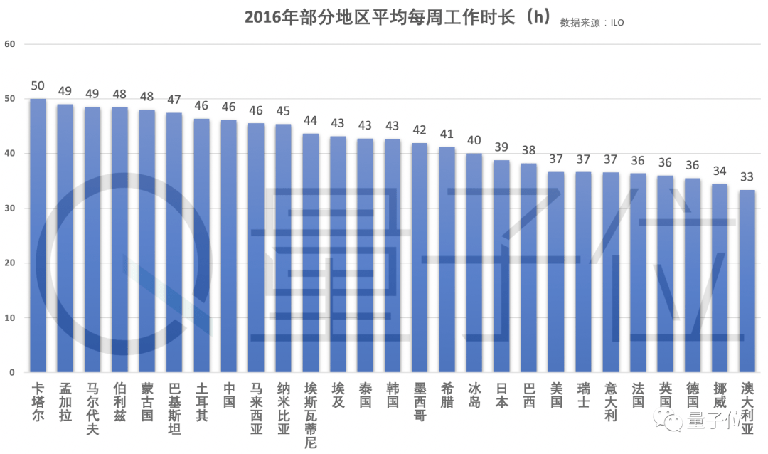 全球每年失踪人口_人口贩卖 每年失踪至少250万人 这世间的黑暗不过如此