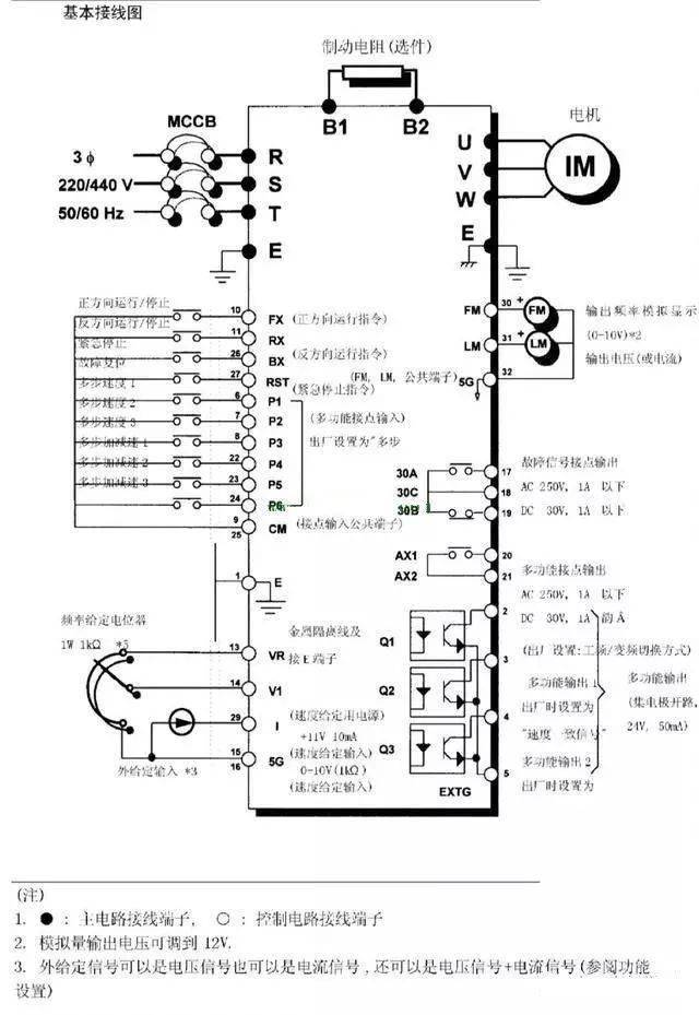 变频器接线端子搞不清这里全给你整理好了